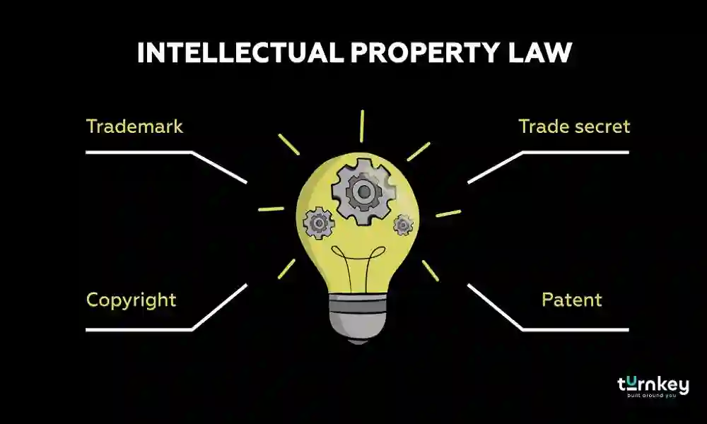 Top Legal Tips for Protecting Your Intellectual Property