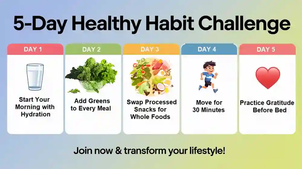 Healthy Eating Habits: How to Start Your Journey Today